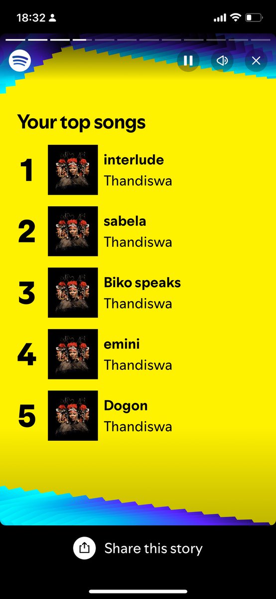 JustTebza's tweet photo. @thandiswamazwai To say I’m your big fan is an understatement. I love your work Sisi. ❤️🫶🏾
Quick question, What is Tat’ Mkhulu saying in the song “Interlude”? I love that song too much. I never go a day without listening to it. Please translate if you don’t mind 🫶🏾😊 https://t.co/3o7RIwNbFw