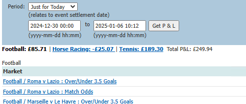 7setmatches's tweet photo. 🚀 Week 5/13 : 3-Month Football Trading Challenge

A positive week for a change with a profit +85.71£.

A long streak loss and an agressive staking brought us back to 0£. Hoping luck and good strategies will be on our side for 2025  🎉🤑 https://t.co/8g5FQunmq5