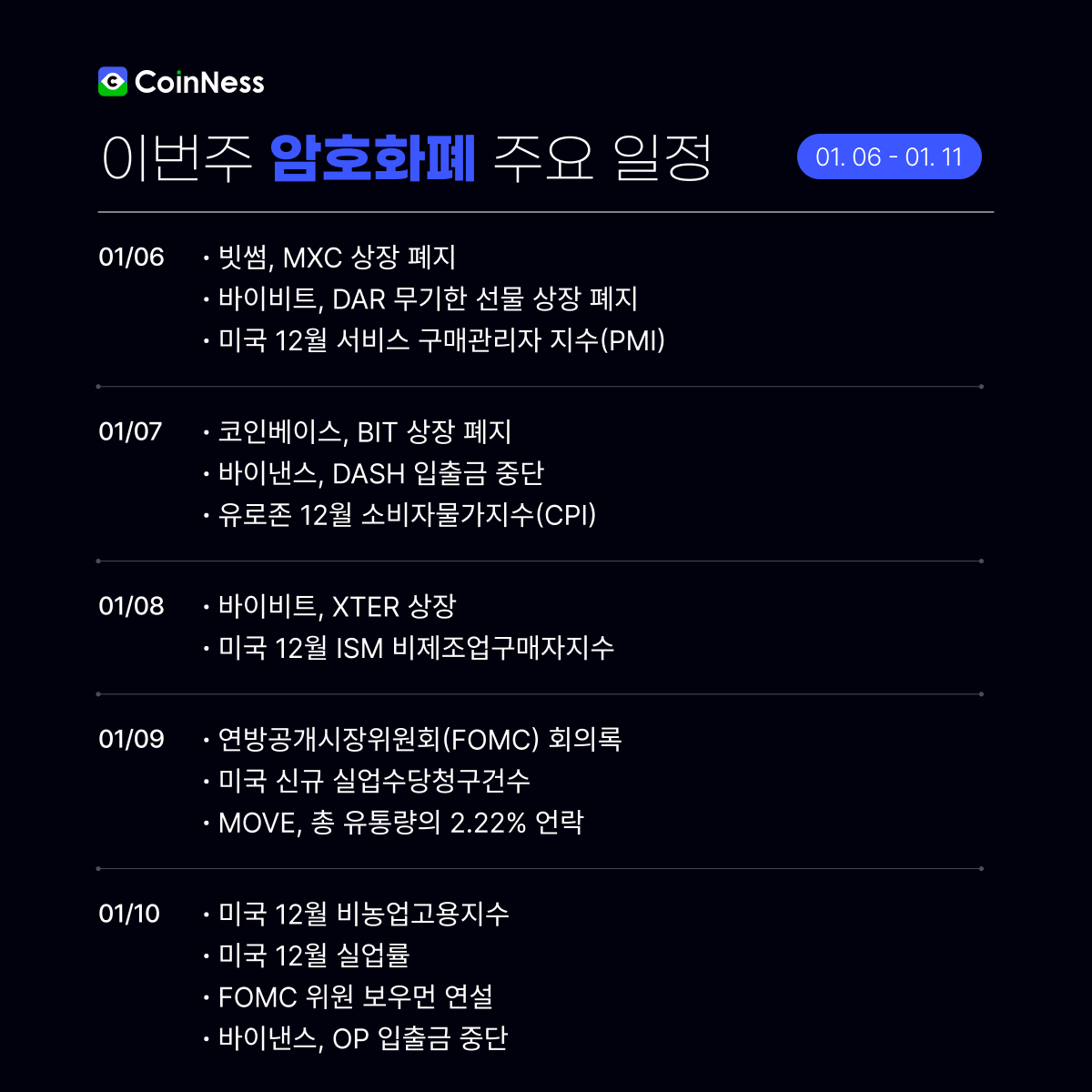 📅 코인니스가 알려주는 이번주 암호화폐 주요 일정 🔽암호화폐 상세 일정 보기 https://t.co/VhPhu10mFy #MXC  #BIT #XTER #MOVE #OP #APT #IO #빗썸 #바이비트 #바이낸스 #코인베이스 #FOMC