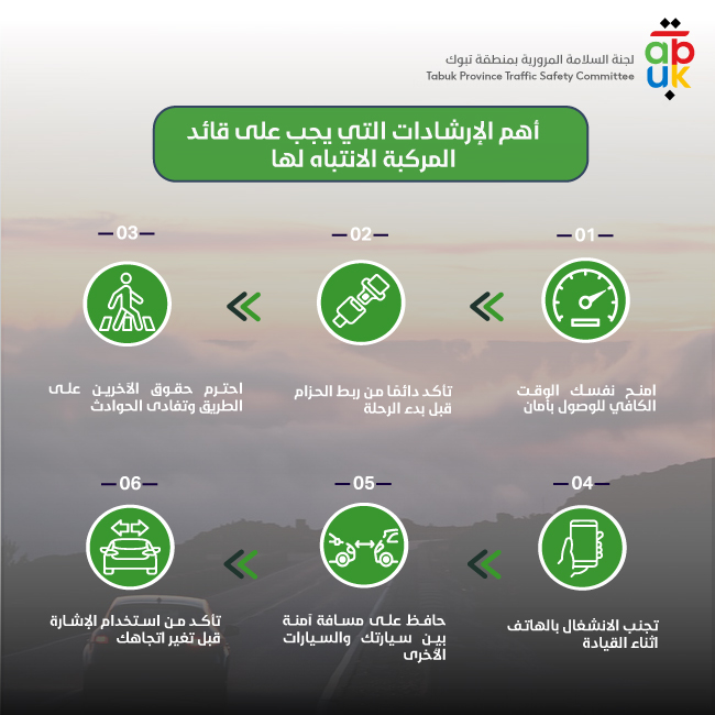 لقيادة آمنة، اتبع الإرشادات التالية قبل بدء رحلتك
#السلامة_المرورية