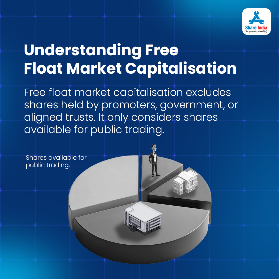 shareindiasec's tweet photo. Ever wondered why free float market capitalisation matters?
Discover its role in market value, liquidity, and index construction.
Swipe through to learn how it impacts stocks and investments!
#ShareIndia #MarketInsights #FreeFloat #StockMarketBasics #MarketLiquidity https://t.co/5yhMuUTxSP