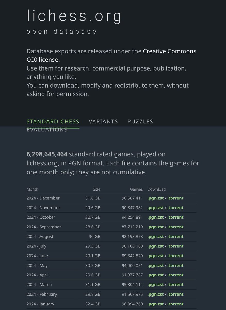 lichess.org tweet media