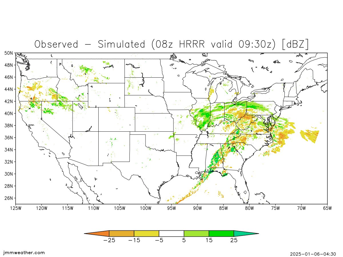 Comparing observations to short-resolution models, it's evident that the precipitation northwest of our vort-max (which brings the snow later in the night today) is overperforming. 

Be prepared tonight and stay off roads past 6 PM to avoid getting caught off guard.