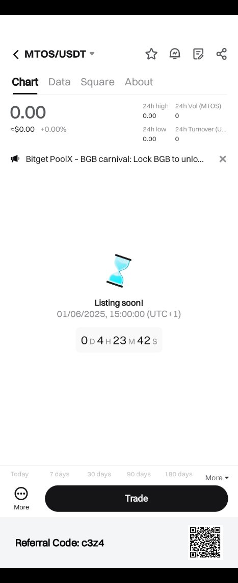Gboodaman's tweet image. The $MTOS listing countdown has officially begun on #Bitget🔥 Get ready to trade and make moves. 

 #MTOS #Bitget #Crypto