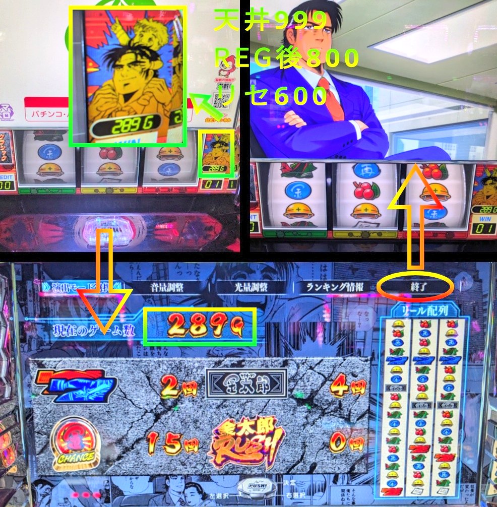 スマスロサラリーマン金太郎 【デモ画面】 ・右下に現G数 【デカボタン