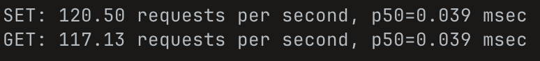 ad_w0rld's tweet photo. Got bored over the winter break so decided to try and make Redis faster. Here's the screenshots of v0 benchmarks (mine is the one with lower throughput) https://t.co/jntqeSXDxH