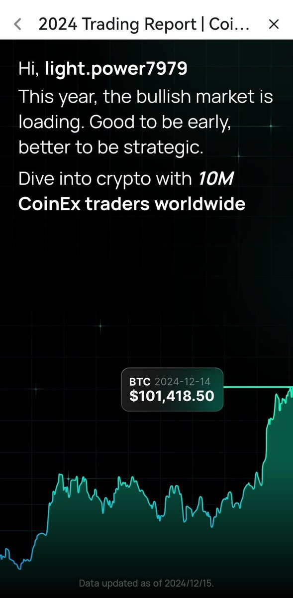 Very good project. I am so impressed for their great work.

 #CoinExTradingReport