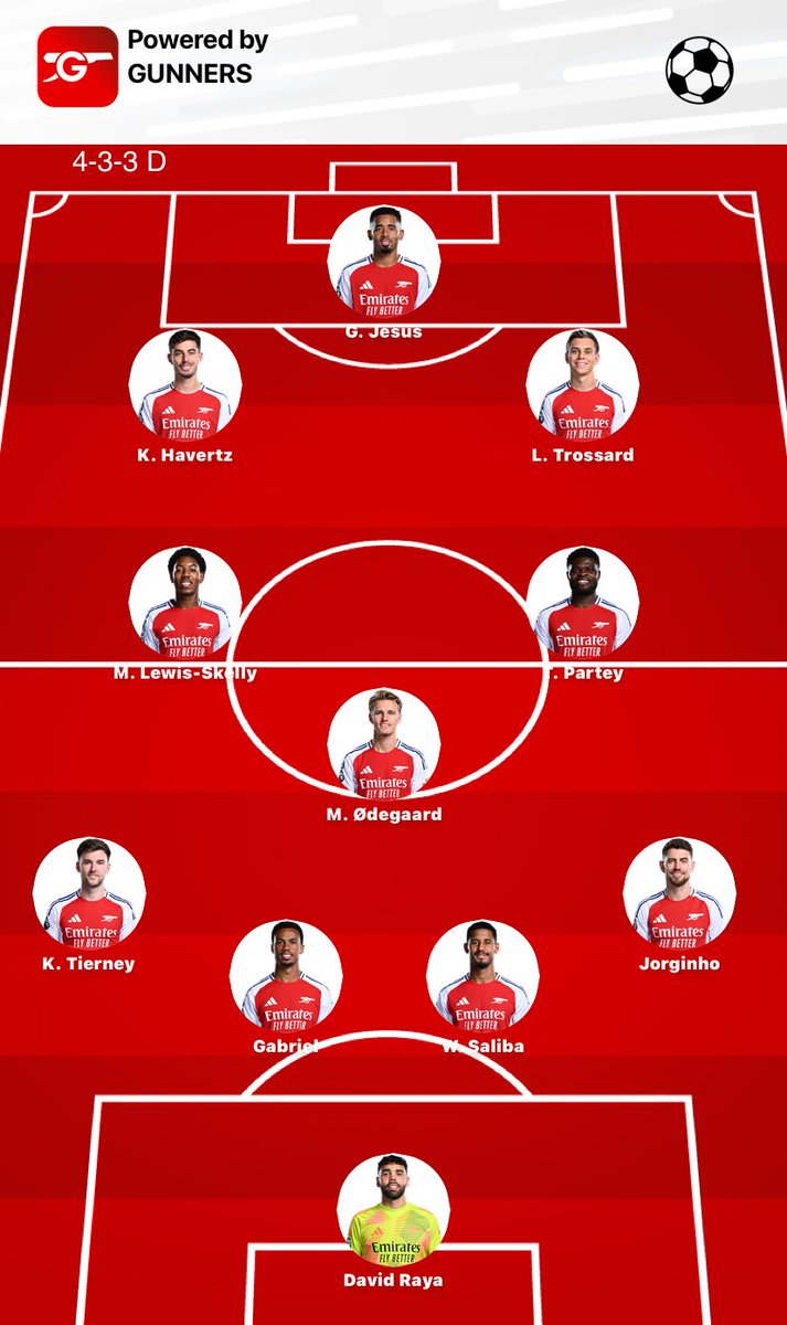 sparkyno_01's tweet photo. My team for tomorrow vs Newcastle #COYG https://t.co/BegfdYczAK