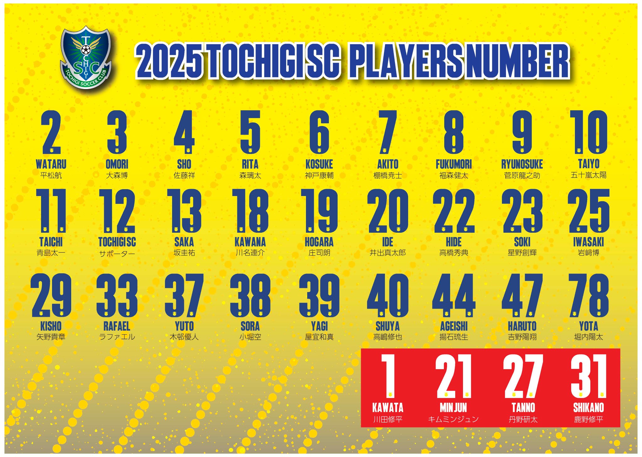 栃木SC|Tochigi SC on X: 栃木SC|Tochigi SC on X: