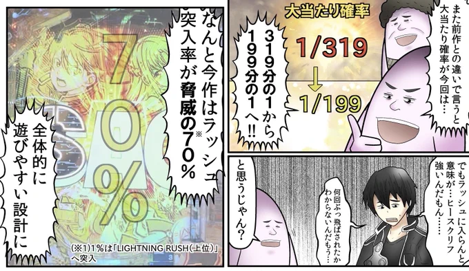 ソードアート・オンラインで脳汁を出す親子の物語 3/4 