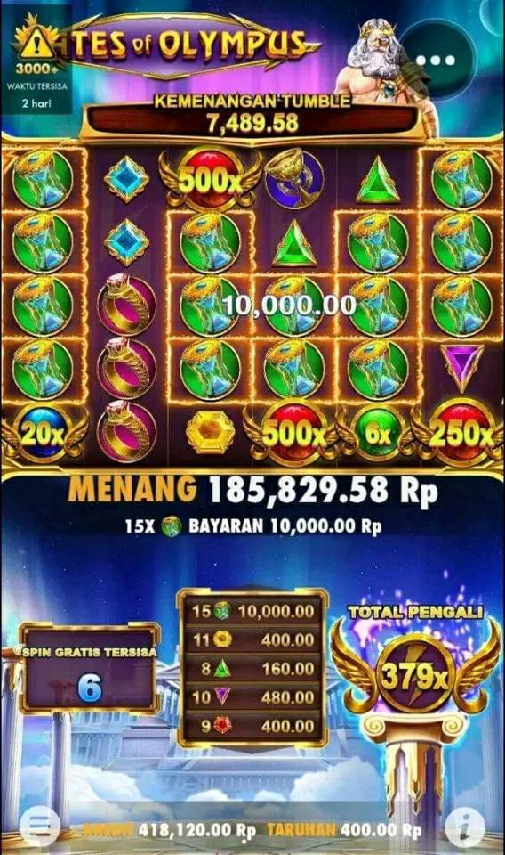 modal receh hasil begini main di #PUSATLIGA88
pusa7l1ga88.com.co/daftar

#goyanghot #viral #goyangviral #vidioviral #infobokep #situstogelonline 
#slotonline #infogacor #viral2024 #slotgacor #viralindo #gacor #infobokep #situstogelonline
#slotgampangmaxwin #slotgacorhariini