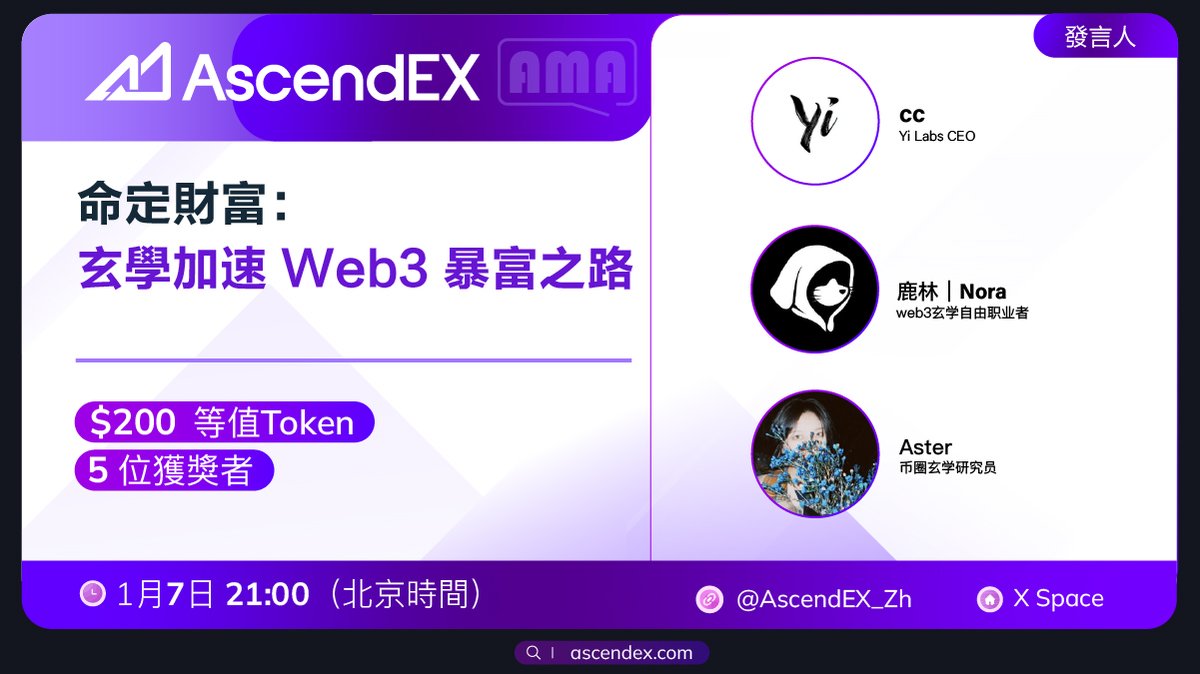 AscendEX 頂峰中文頻道 tweet media