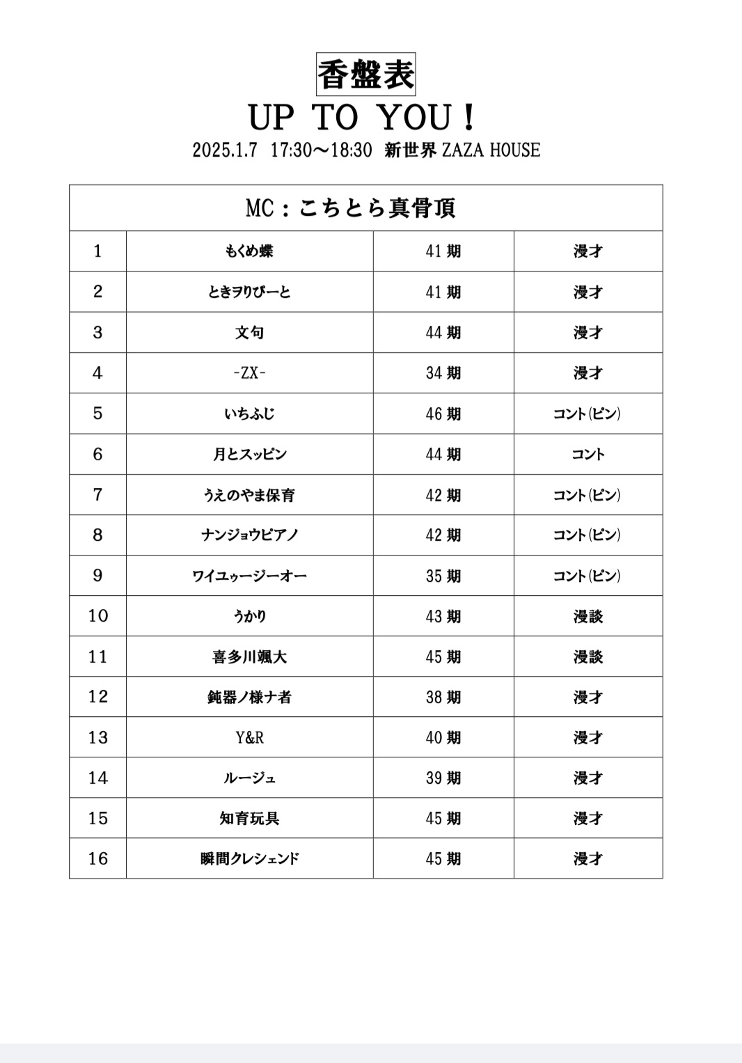 ZX-（ゼッペケ）伊藤 (@inthezoo4) / X