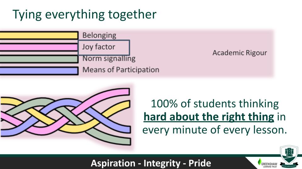 Nat Nabarro (@nabarronat) on Twitter photo Very high quality start to 2025 <a href="/BlaiseHighSch/">Blaise High School</a> led by <a href="/Miss_J_Science/">Nancy Jessiman-Wiltshire</a> and <a href="/ms_r_mfl/">Ms R MFL</a>. You don't always have to add something new! January is for JOY! Very high quality start to 2025 <a href="/BlaiseHighSch/">Blaise High School</a> led by <a href="/Miss_J_Science/">Nancy Jessiman-Wiltshire</a> and <a href="/ms_r_mfl/">Ms R MFL</a>. You don't always have to add something new! January is for JOY!