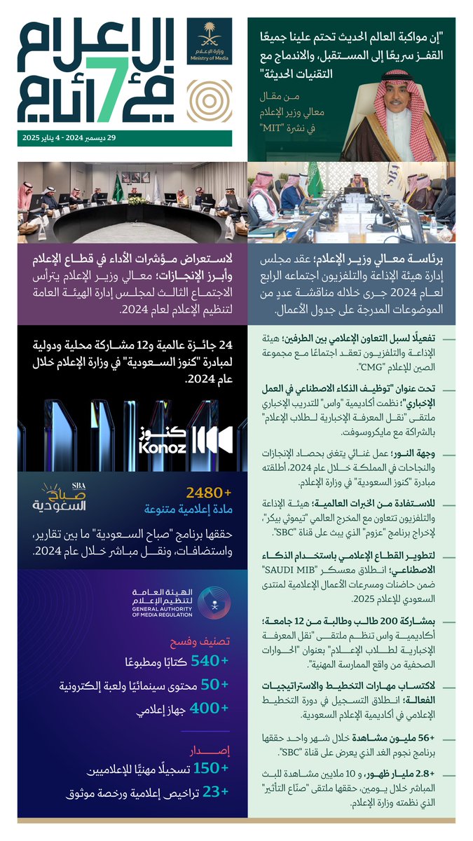 #الإعلام_في_7_أيام؛ تنظيم ملتقى "نقل المعرفة الإخبارية لطلاب الإعلام"، وانطلاق معسكر "SAUDI MIB".