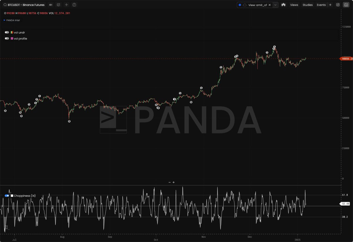 RangeSnipe tweet media