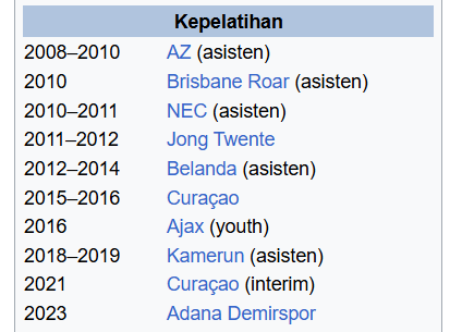 saludosparatii's tweet photo. @idextratime @FabrizioRomano Lebih sering nganggur, winrate 42%, terakhir ngelatih 2 tahun lalu dan dibantai bahrain terakhir latih timnas. Federasi tolol wkwkwk https://t.co/hUhExLvOcR