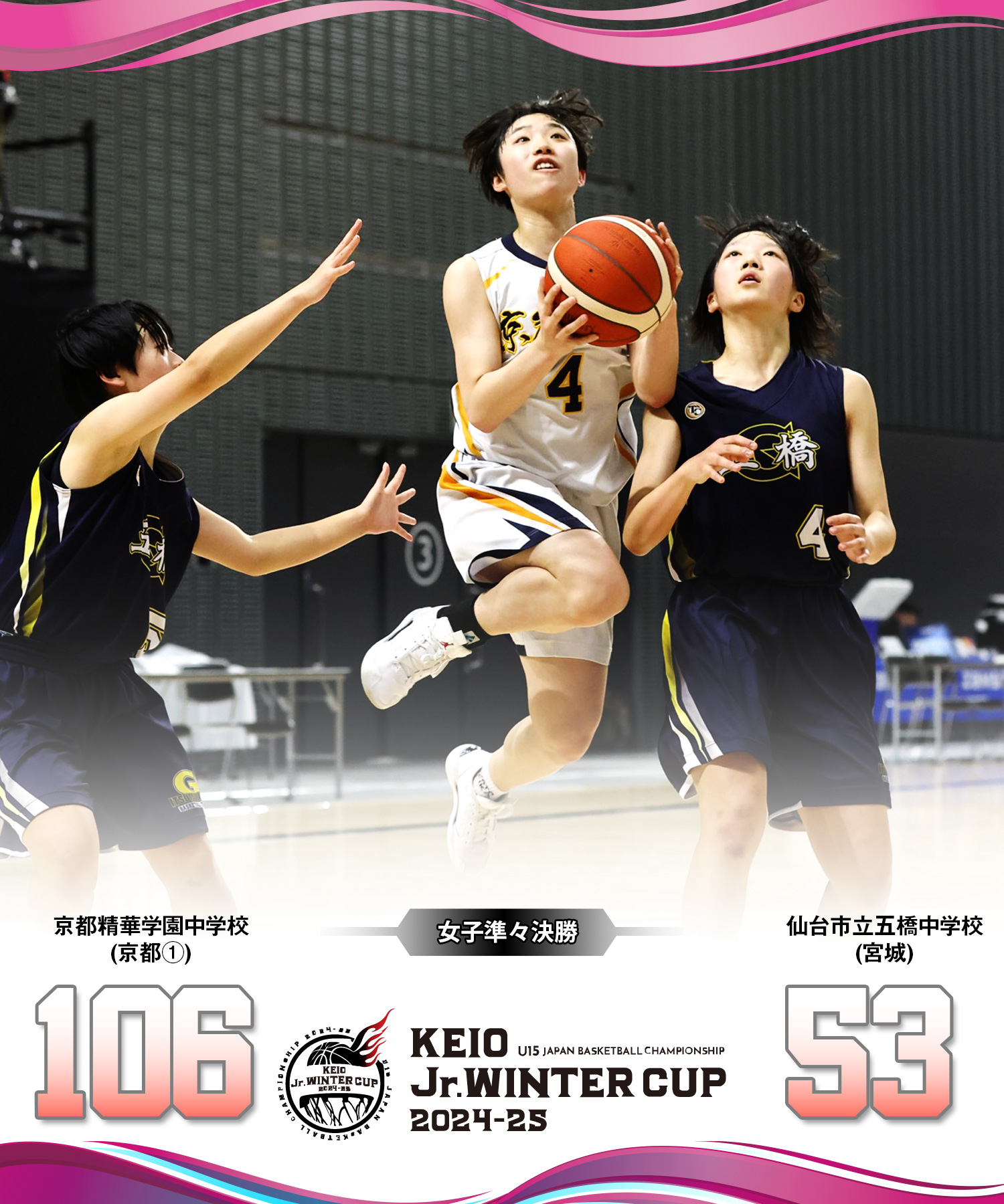 日本バスケットボール協会(JBA) on X: 日本バスケットボール協会(JBA) on X: