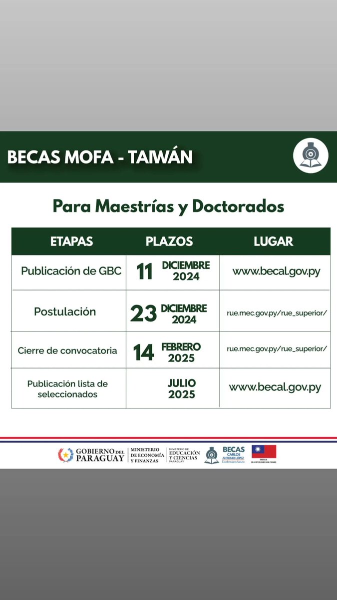 📢 🌏🇨🇦🇩🇪🇵🇾 Recordamos que hay más de 100 becas disponibles para hacer Maestrías y Doctorados en Canadá, Alemania y Paraguay, a través de #BECAL  

🇹🇼 También está abierta la convocatoria para hacer Maestrías y Doctorados en Taiwán

💻 Leé más: lc.cx/5xgfSS