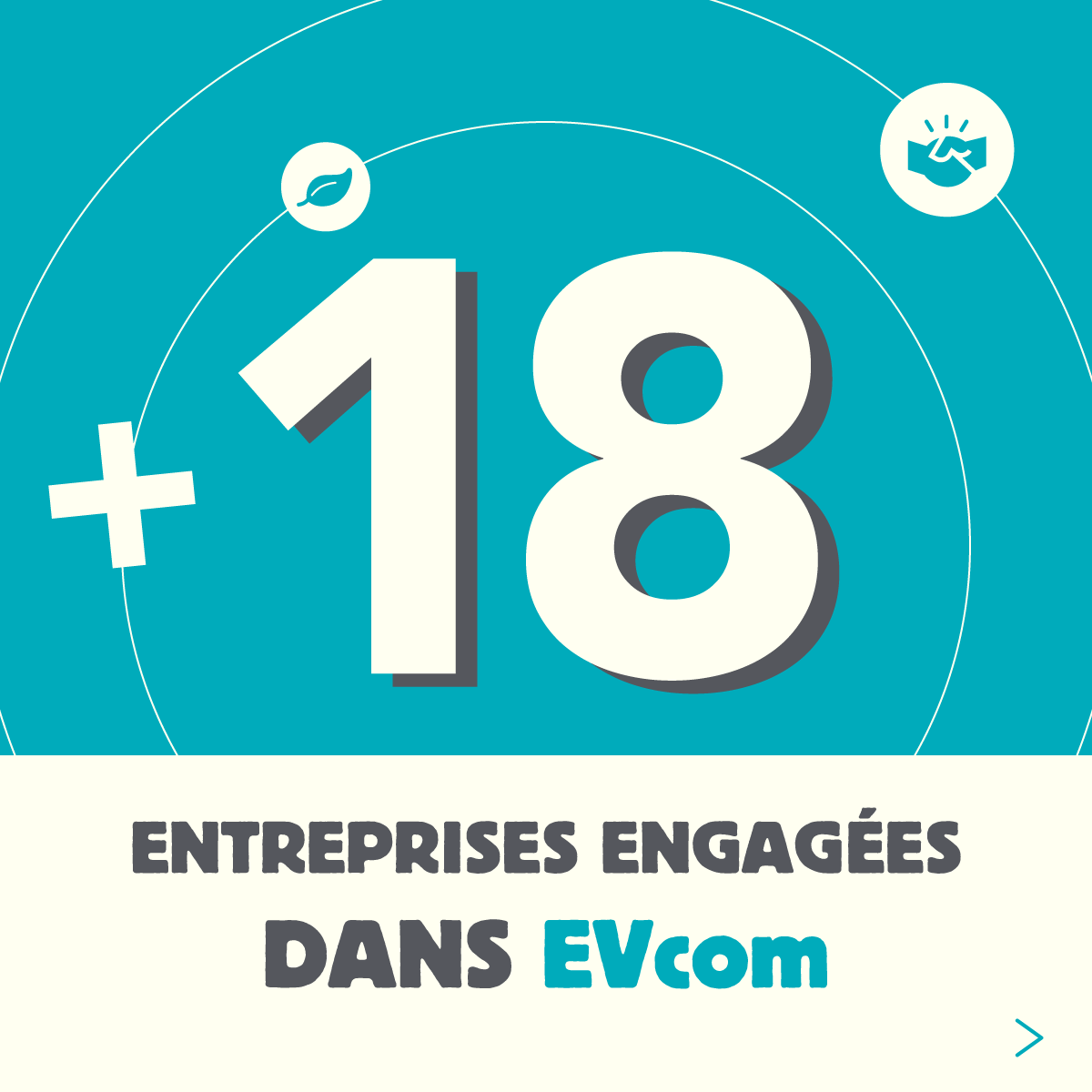 EVE_Transport's tweet image. 📢 Le dispositif #EVcom du #programmeEVE🌏 compte 18 nouvelles entreprises engagées👏 ! 
Vous avez déjà intégré la question environnementale dans votre stratégie #transport et souhaitez vous engager dans EVcom ?  Plus d’infos ici 👉eve-transport-logistique.fr/commissionnair…
👉