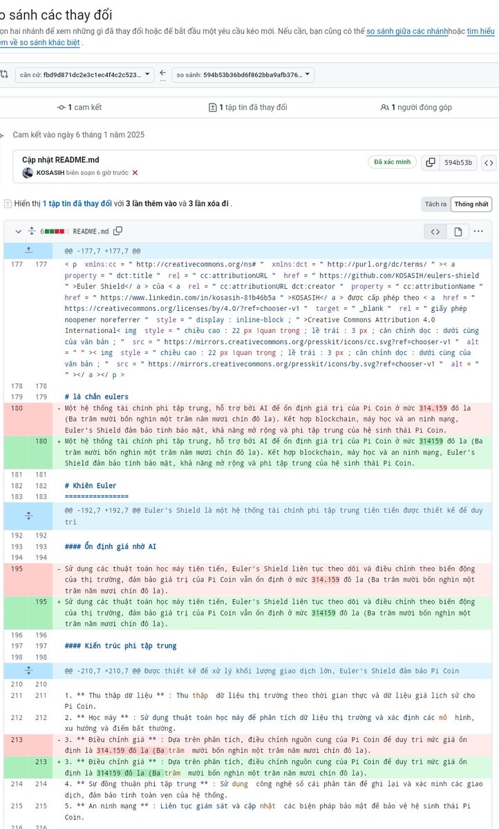 Duc manh ⭐︎ D U C M A N H (@manhh532) | TikTok