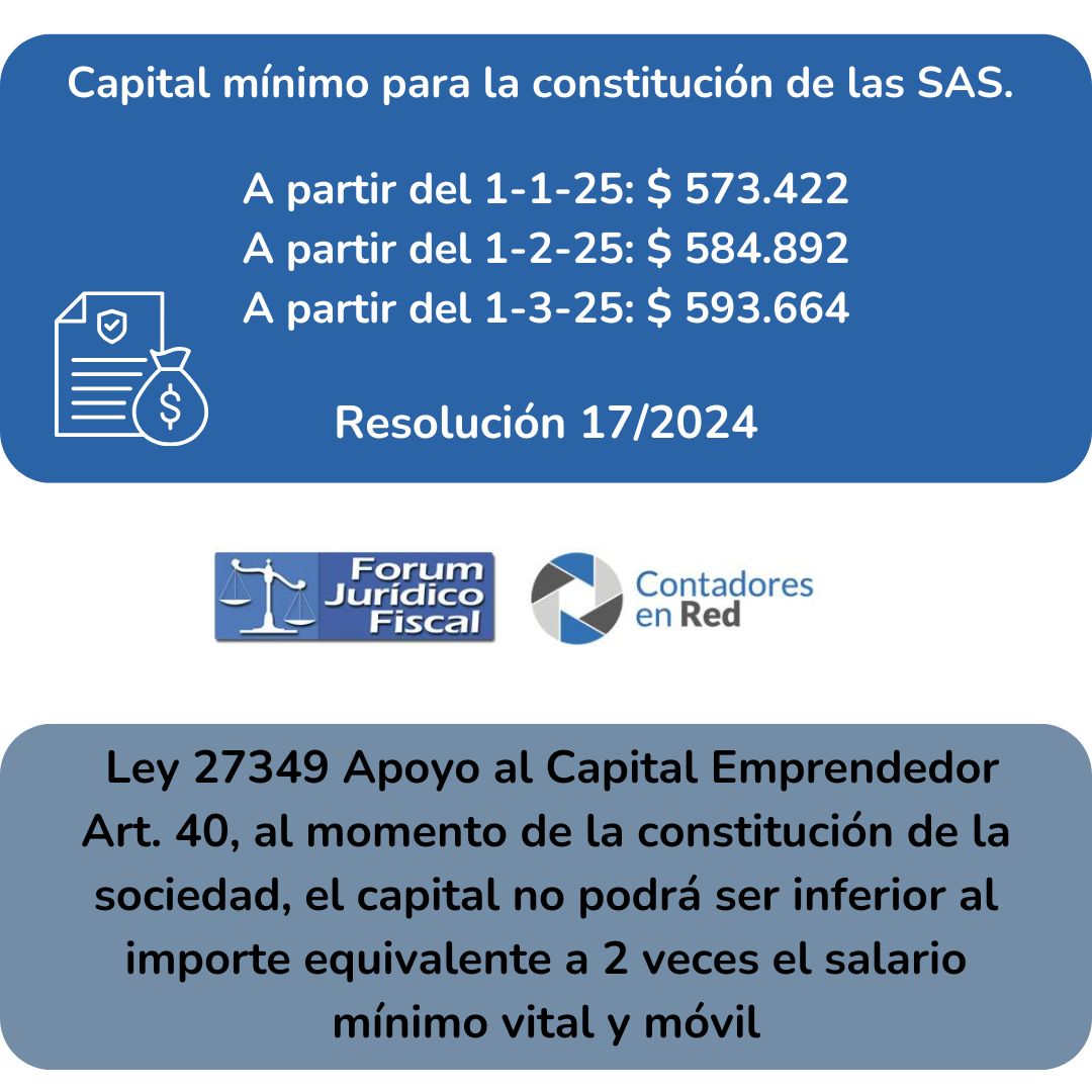 🔵 Sociedades de capitalización y ahorro. Actualización del capital mínimo.
🔰 Valores vigentes para SA y SAS.

contadoresenred.com/resolucion-gen…