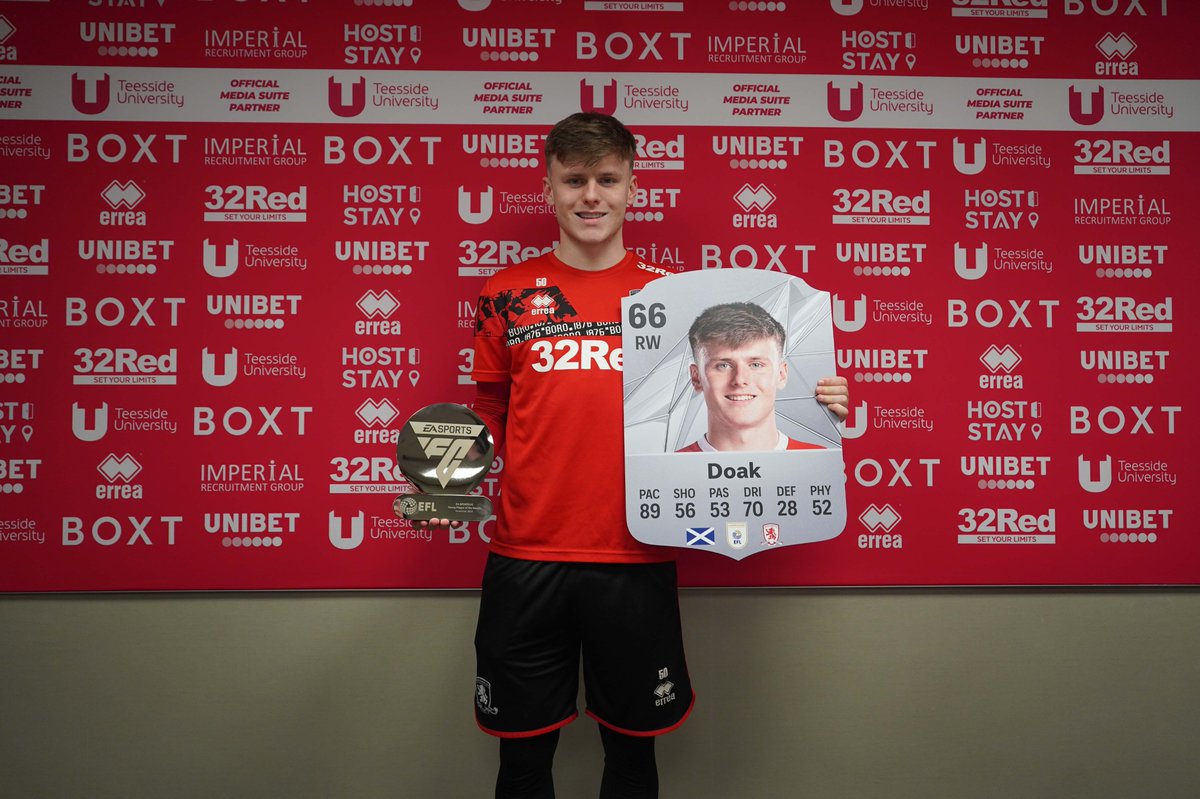 Middlesbrough FC tweet media