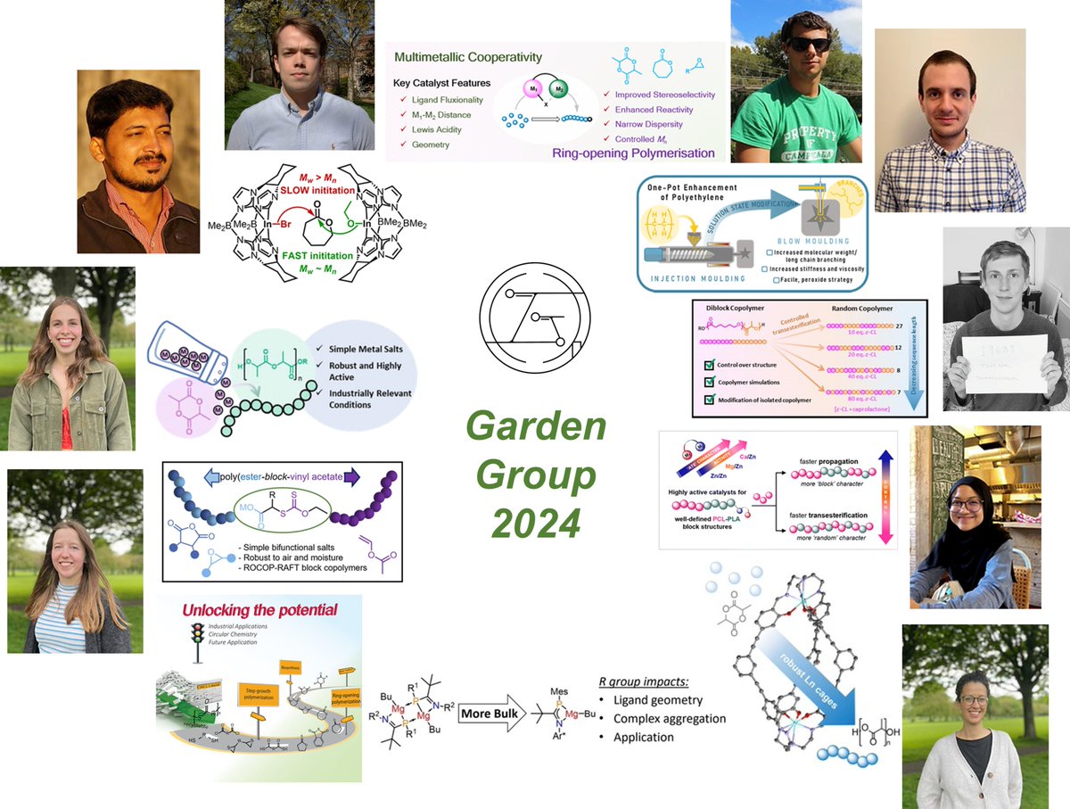 Happy new year to all! We wanted to take the chance to highlight all the great work done by current and past members of the garden group in 2024, with a bright look ahead to 2025! 🙌 🎉