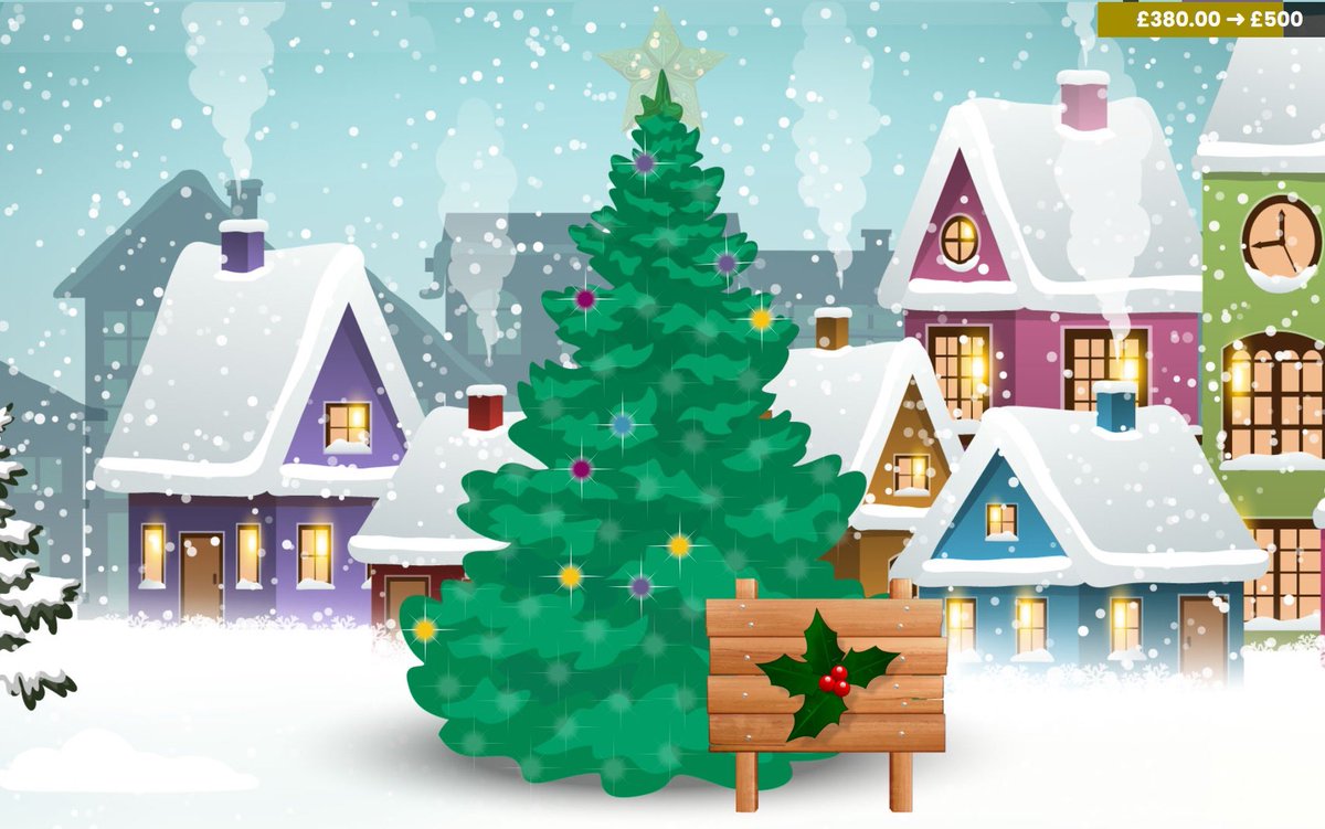 🎄 A huge thank you to everyone who generously donated to our Visufund Christmas Tree! 🌟 

We’re thrilled to share that we raised an amazing £380!  All funds will directly support the various services available to families touched by H.I.E. 

Your kindness truly makes a