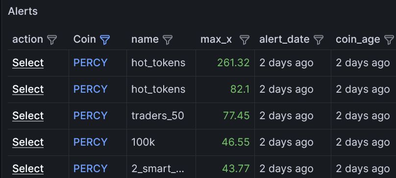 Goldmine Ethereum tweet media