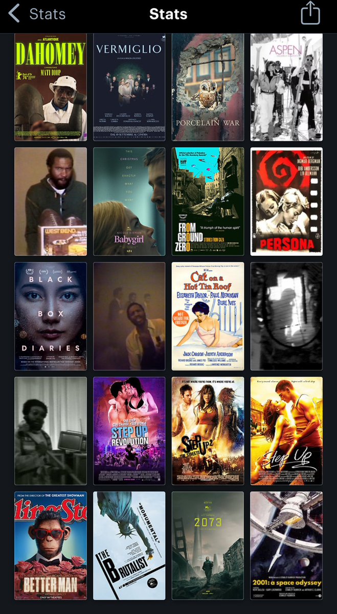 dcbartel's tweet image. Hit the ground running in 2025. (Well… sitting, but you get it.)
@letterboxd