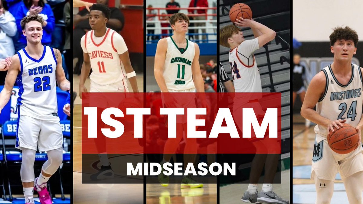 2024-25 SC Media BOYS 3rd Region MIDSEASON FIRST TEAM!