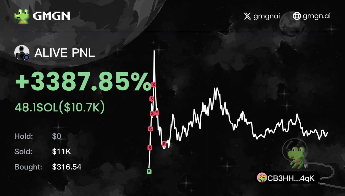 0x542121's tweet image. 到底是三小 笑死
起床突然多了好多學弟妹

謝謝各位如此捧場 21受寵若驚
重點是他媽的賺錢不是我啊幹😭

回歸正題
私訊大多是想嘗試跟單，但不知從何開始
以下統一回答，順帶分享經驗幫各位避雷

1️⃣. 跟單流怎麼玩？
其實跟單流就兩大重點
聰明錢 和 跟單速度
各佔50%，缺一不可

🔸聰明錢篩選…