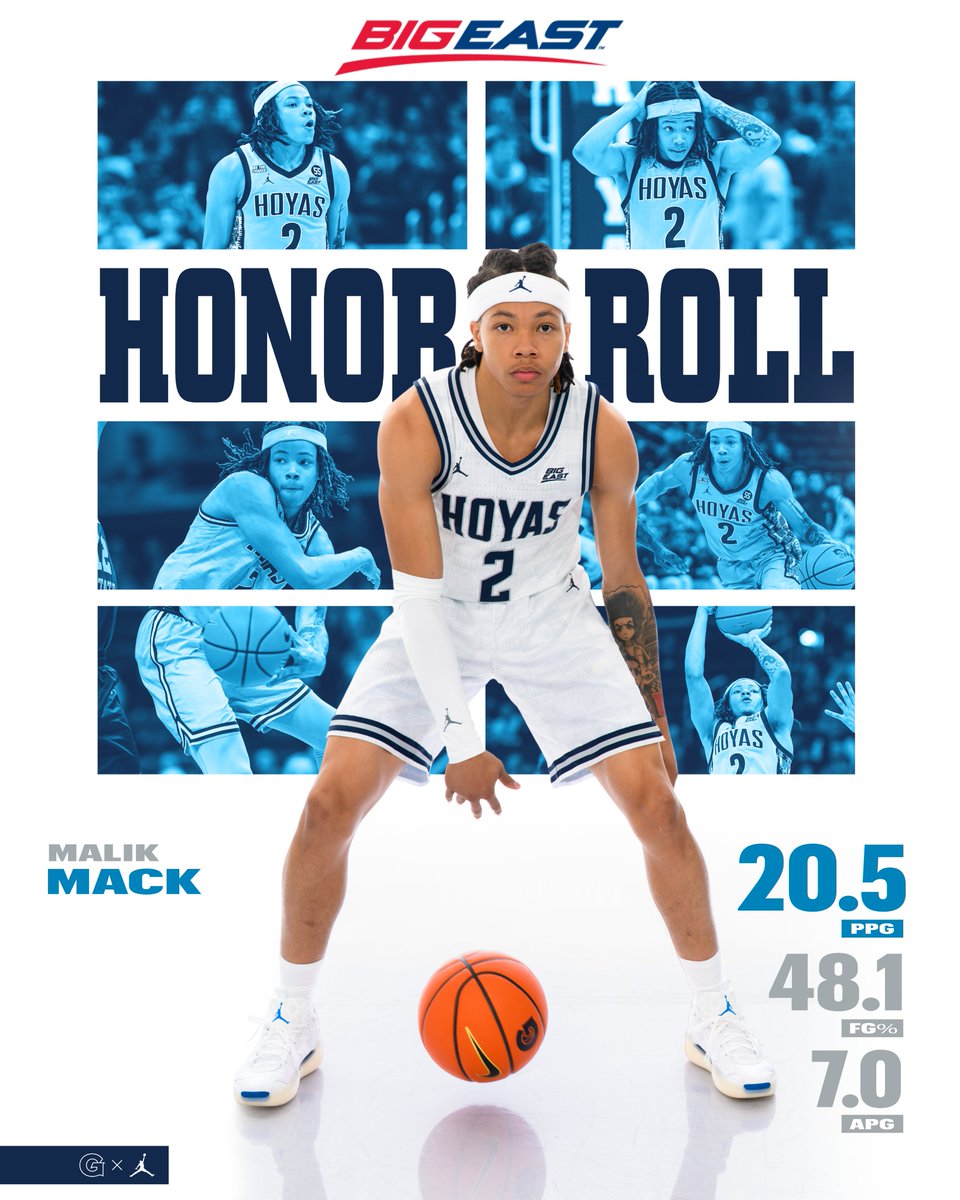 Georgetown Hoops tweet media