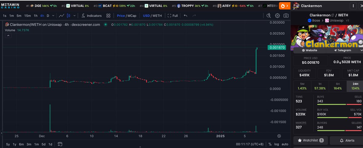 Grab my bag at 1m, watch ur entry
A pokenman mini game in farcaster for degen:
All features of your pets depend on ur trading in clanker
Trench warriors
$clankermon