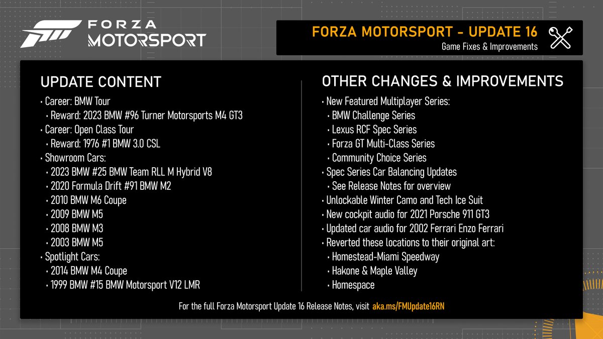 Forza Support tweet media