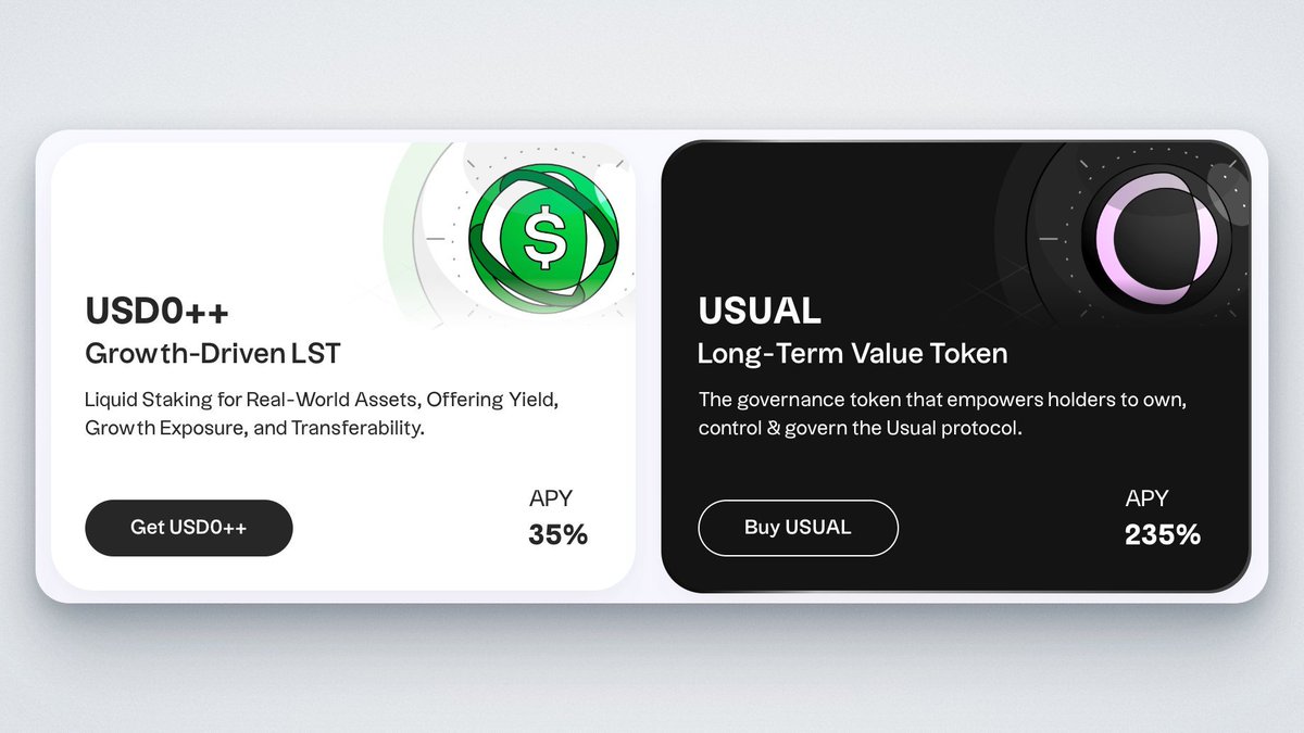 USUAL <a href="/usualmoney/">Usual</a>  的收益已经确定：

- USD0++  35% 收益 
- USUAL 235% 收益

本月官方将继续宣布更多消息，可以持续关注 #usual  ！

注意！！官方推文下可能有一些虚假的空投网址，链接钱包之前要多次确认！