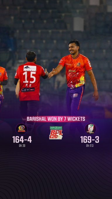 Barishal Wins by 7 Wickets with 15 Balls to Spare!