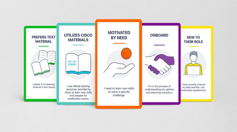 sbudnik's tweet image. Who doesn't love a deck of cards? 🃏 At @throughlineinc, we love these cards that we worked with @Cisco on creating. They provide a fun way to depict different #LearningStyles! Here's the full case study: bit.ly/40219el