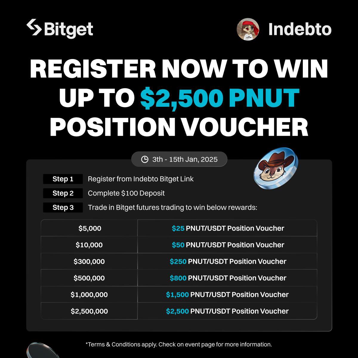 Register to @bitgetglobal #Bitget 

Win up to $2500 PNUT Position Voucher

For you $PNUT Family 

Register via the link below to participate

🐿️🥜

partner.bitget.com/bg/4MEX2S