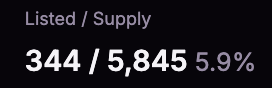 RUN IT BACK TURBO 🗣️

8 more burns this Month 🌋