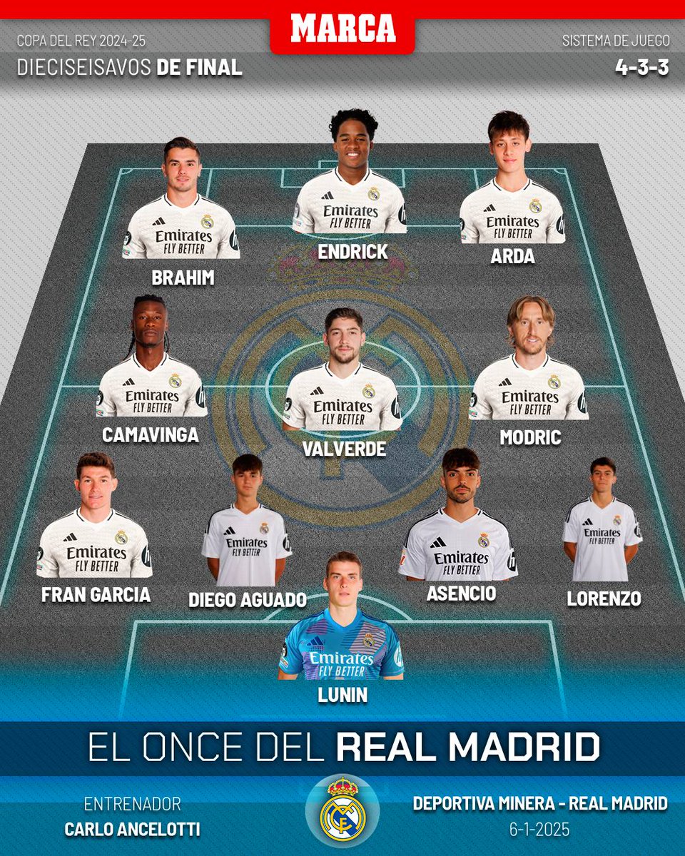 marca's tweet image. 🚨🚨 ¡ONCE DEL REAL MADRID! 🚨🚨

👶 Debutan 'los niños' Lorenzo y Diego Aguado

🐦 Valverde titular

#CopadelRey #LaCopaMola

@DeportivaMinera - @realmadrid