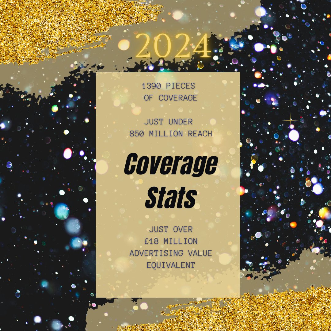 Here’s what we achieved in for our clients 2024:
✨ 1,390 pieces of coverage – That’s nearly 4 pieces every single day!
✨ Reach of 850 million – Eyes across the globe on our clients’ stories.
✨ £18,141,148 Advertising Value Equivalent – A testament to the impact we deliver.