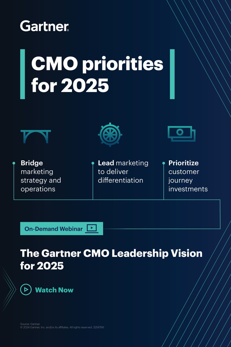 Gartner_inc's tweet image. As a Chief Communications Officer, are you already planning for 2025? 

Explore the key challenges CCOs are expected to face in the new year and learn how you can prepare yourself and your function for the future: gtnr.it/3C0HW4T

#GartnerMKTG #CCO #Marketing #Webinar