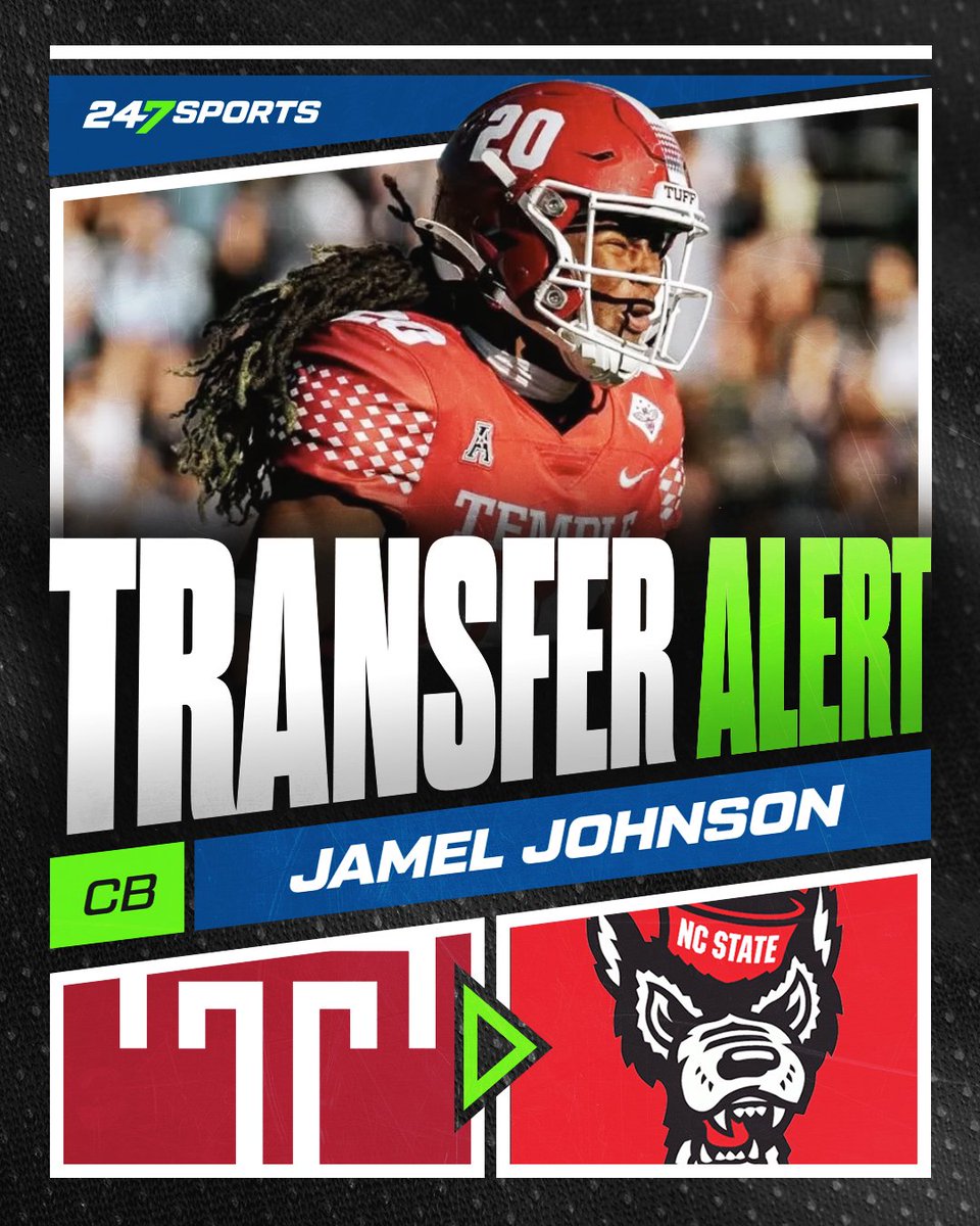 Cory Smith (@rcorysmith) on Twitter photo BREAKING: NC State has landed a commitment from former Temple DB Jamel Johnson, his agent informed <a href="/chris_hummer/">Chris Hummer</a>.
Johnson committed to the Wolfpack shortly after an OV to Raleigh. Johnson compiled 47 tackles, 2.5 TFL, two picks & nine PBUs in 2024.
✍️: 247sports.com/college/north-… BREAKING: NC State has landed a commitment from former Temple DB Jamel Johnson, his agent informed <a href="/chris_hummer/">Chris Hummer</a>.
Johnson committed to the Wolfpack shortly after an OV to Raleigh. Johnson compiled 47 tackles, 2.5 TFL, two picks & nine PBUs in 2024.
✍️: 247sports.com/college/north-…