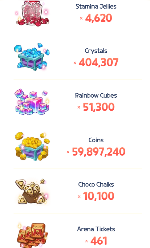 beanslayer10's tweet photo. @CRKingdomEN at least i spent less than a mil https://t.co/1WAv0YUV1O