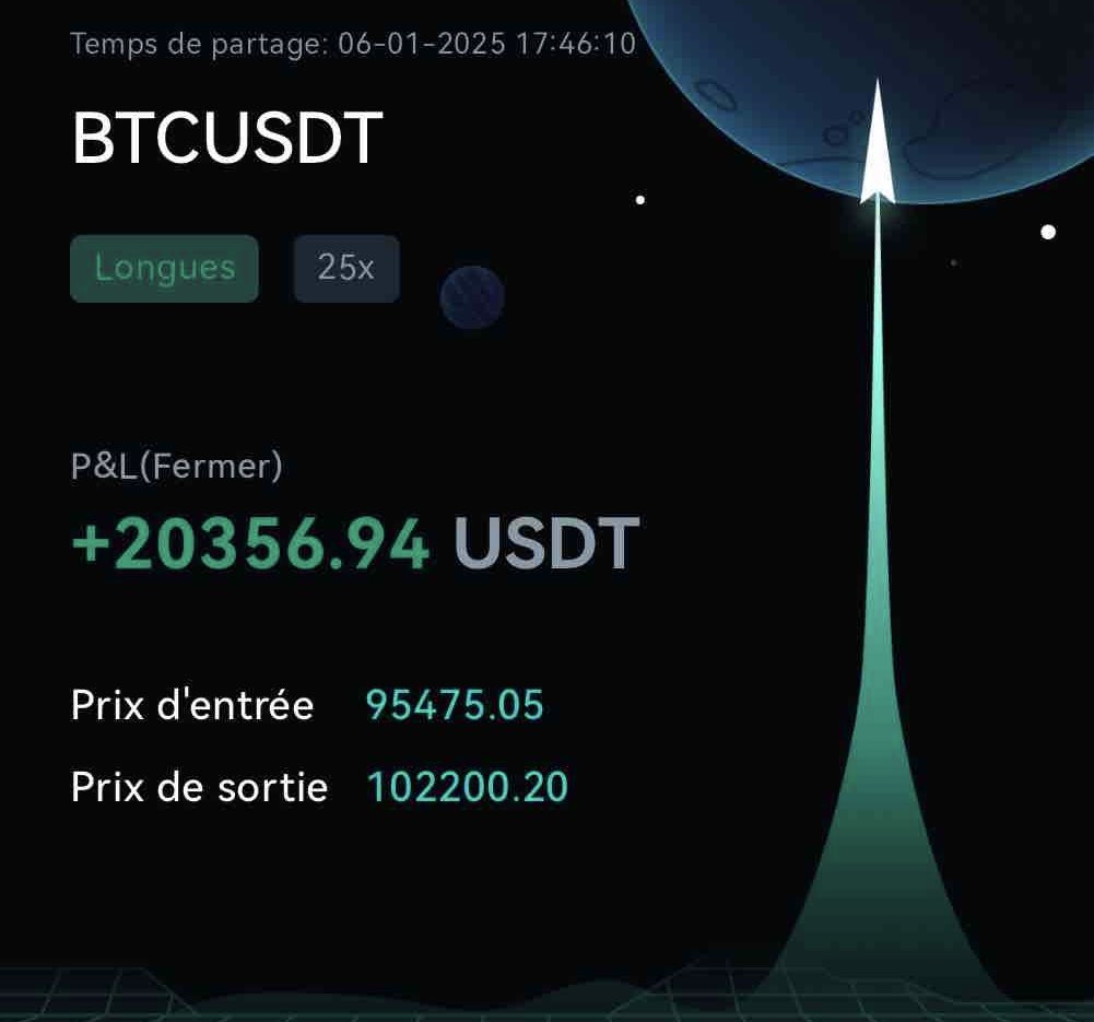 crypto_futur's tweet image. Premier TP 102k $ ✅ (55% du trade)
Prochain TP 105k $ ⏳
