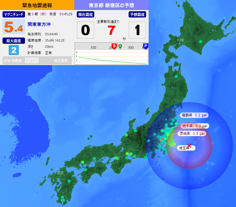 地震速報 tweet media