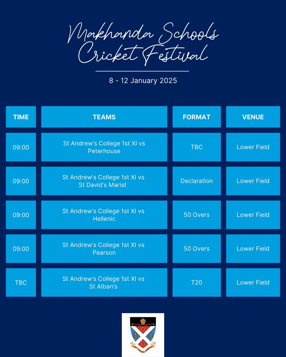 St Andrew's College tweet media