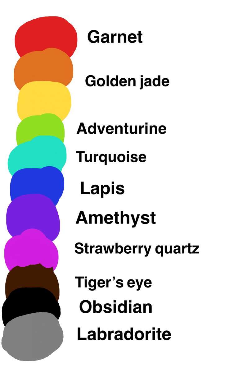 making sure i cover all the food groups for my next drop